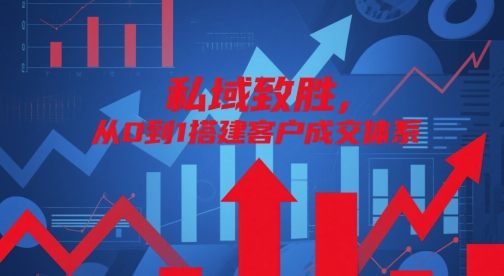 私域致胜，从0到1搭建客户成交体系星浩好项目网-专注分享网络创业项目落地实操课程 – 全网首发_高质量创业项目输出星浩好项目网