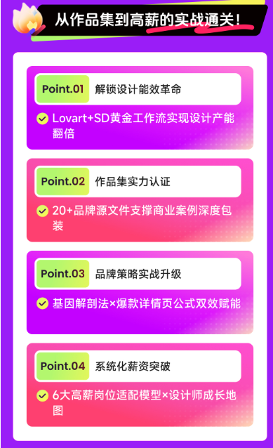 「AI 超能加速」电商设计师就业跃迁训练营（零基础→高薪岗）星浩好项目网-专注分享网络创业项目落地实操课程 – 全网首发_高质量创业项目输出星浩好项目网